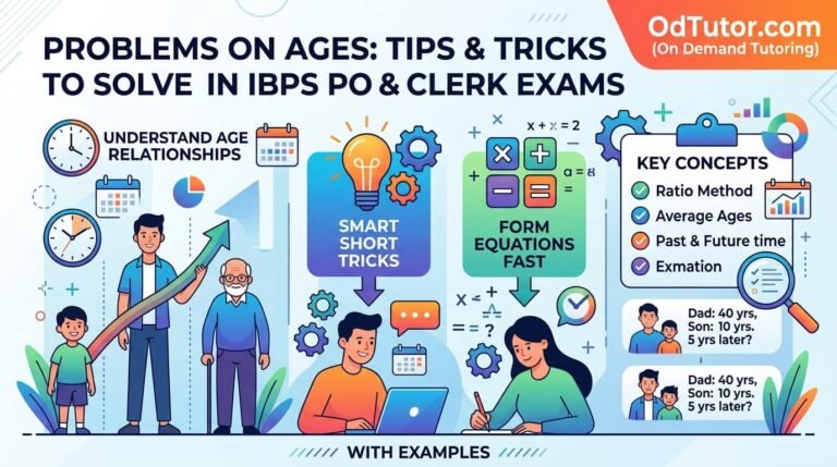 Problems on Ages Aptitude Questions Tips and Tricks to Solve in IBPS PO and Clerk Exams with examples