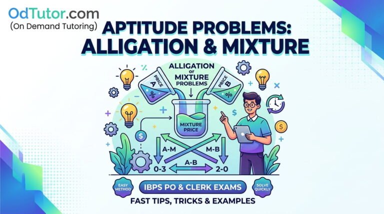 Aptitude Problems on Alligation or Mixture – Tips and Tricks