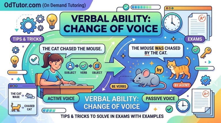 Verbal Ability Change of Voice, Tips and Tricks to Solve in Exams with Examples