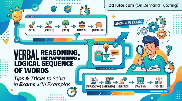 Verbal Reasoning Logical Sequence of Words - Tips and Tricks to Solve in Exams with Examples